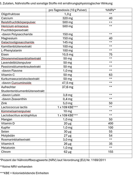 PAUSE 300g - Immproved Taste